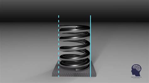 Outside Diameter Expansion Of A Compression Spring Youtube