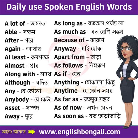 80 Daily Use English Words Vocabulary