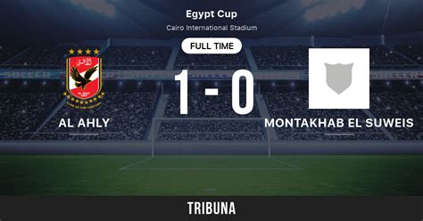 Al Ahly Vs Montakhab El Suweis Live Score Stream And H2h Results 625