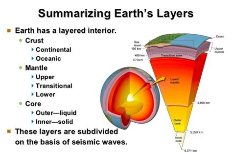 Components Of The Earths Crust Science Online