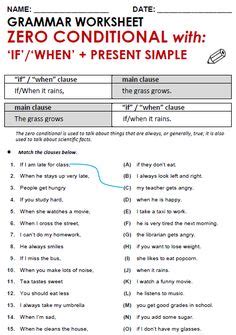 Maybe you would like to learn more about one of these? Zero and First Conditionals | English grammar, English ...