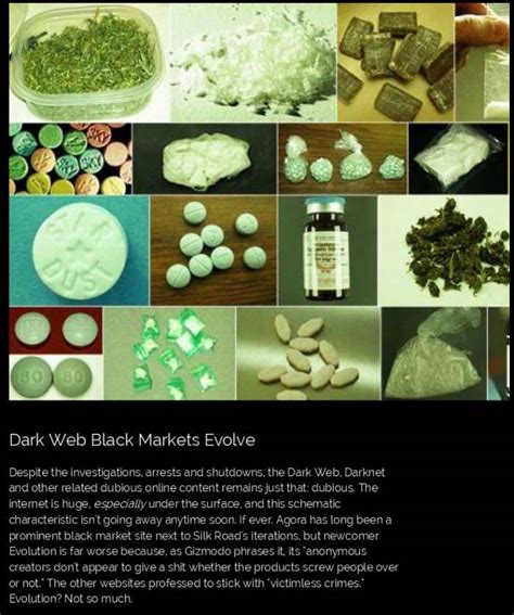 Dark Web Market Links Cannahome Darknet Market