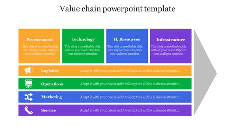Innovative Value Chain Powerpoint Template Slide Design