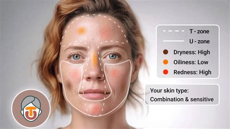 How Ai Tech Identifies Different Skin Types For Customers Perfect