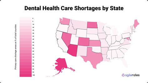 What Are The Worst States For Healthcare Worker Shortages