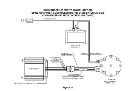 The unilite® ignition system works with most stock ignition coils and aftermarket high ignition wire, such as. Gm Hei Ignition Wiring Diagram