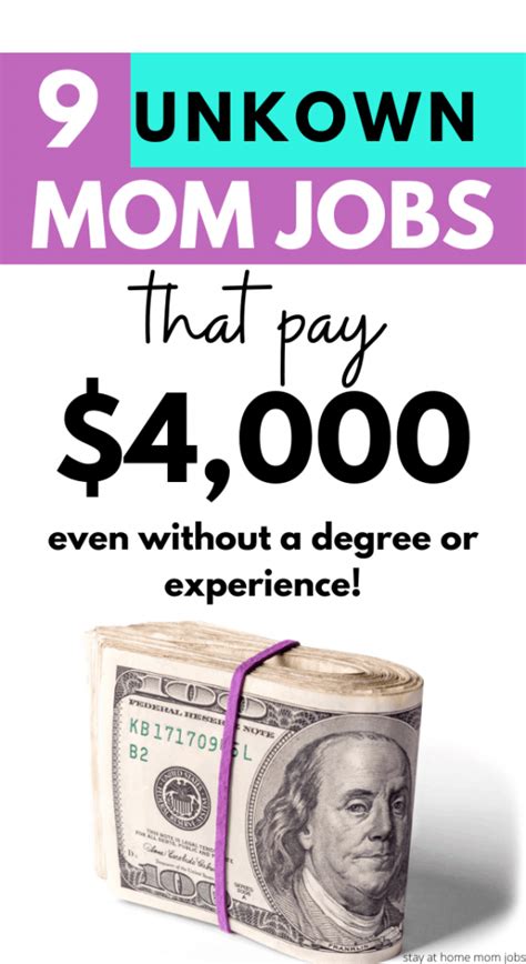 Work From Home Jobs For Moms - Stay At Home Habits