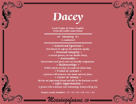 Dacey Meaning Of Name