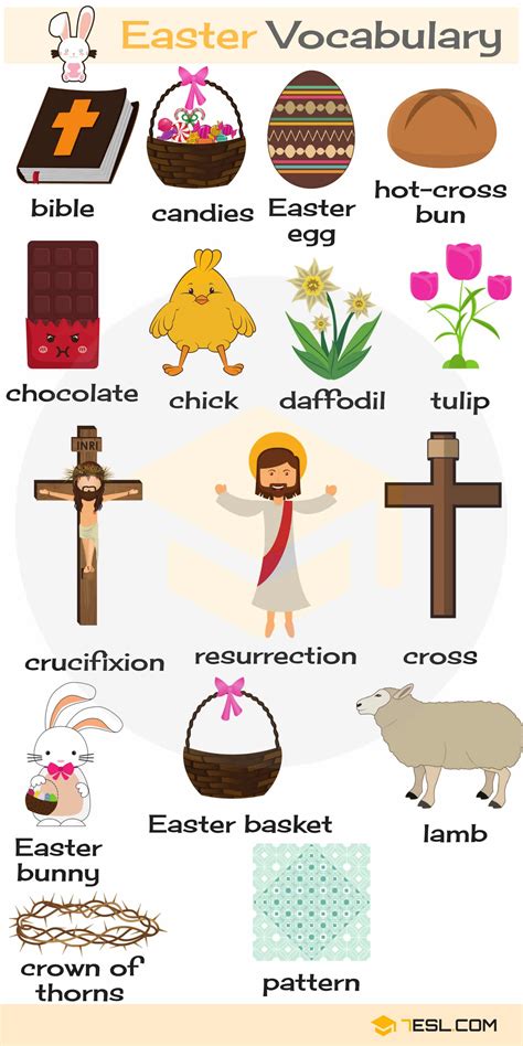 Easter Words Useful Easter Vocabulary Words In English • 7esl
