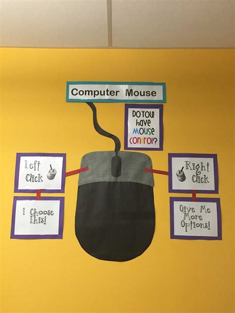 Classroom Decoration Ideas For High Elementary Computer Lab