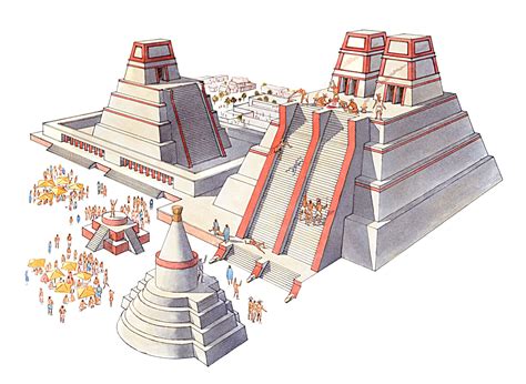 Tenochtitlan Great Temple