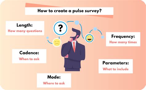 Pulse Survey Everything You Wanted To Know A Complete Guide