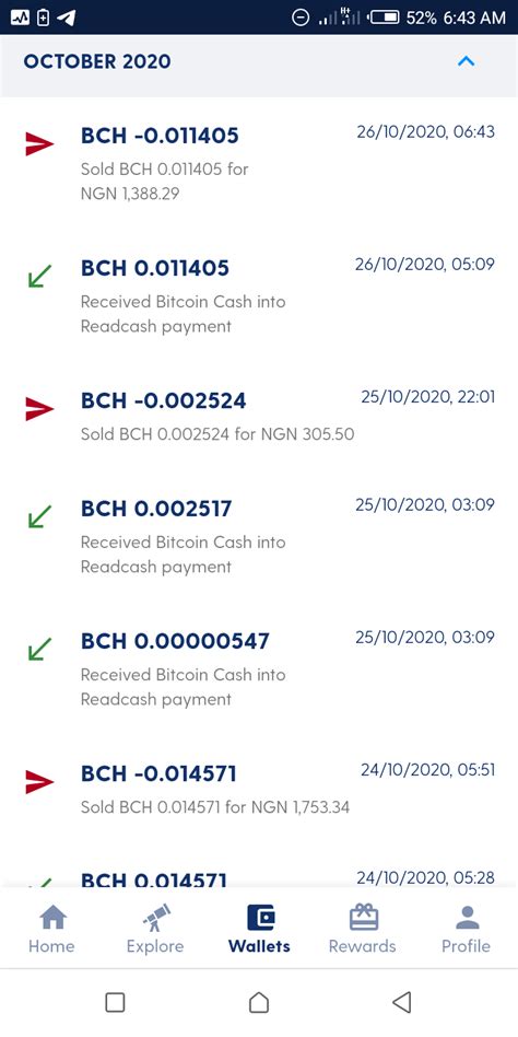 A community dedicated to bitcoin, the currency of the internet. Start Earning Free Bitcoin Cash For Writing Articles - Career - Nigeria