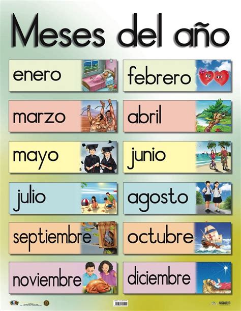 Spanish Poster With Pictures Of People In Different Languages