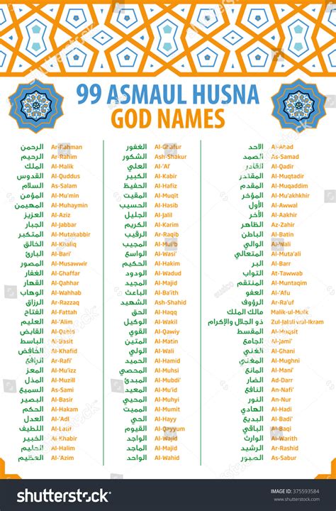Berikut ini adalah 99 nama allah swt (asmaul husna) beserta maknanya Asmaul Husna - Best Car 2019
