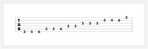 This is the g minor chord played in barre form. Learn How to Play the G Minor Scale on Guitar | Fender