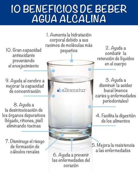 Que es el agua alcalina Y Cuáles beneficios nos ofrece Trucos Caseros