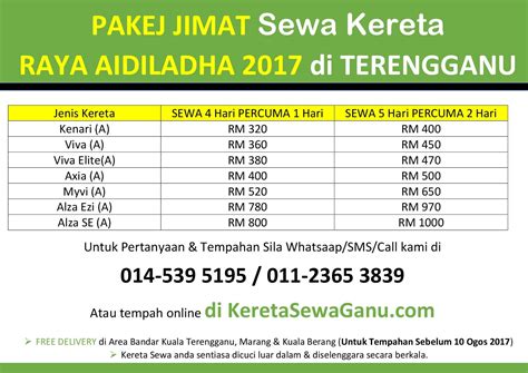 Choose from our express services, prepaid packaging, and more. Pakej JIMAT Raya Aidiladha 2017 Kereta Sewa - Sebelum 10 ...