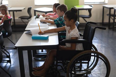 Disabilità E Scuola La Nota Del Miur Pei Entro Il 30 Giugno