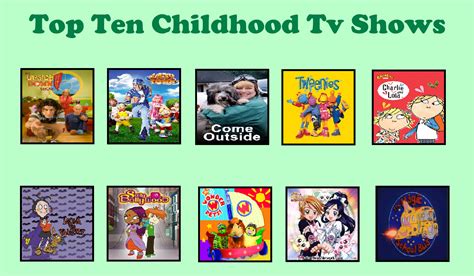 Top 10 Childhood Tv Shows By Arwenthecutewolfgirl On Deviantart
