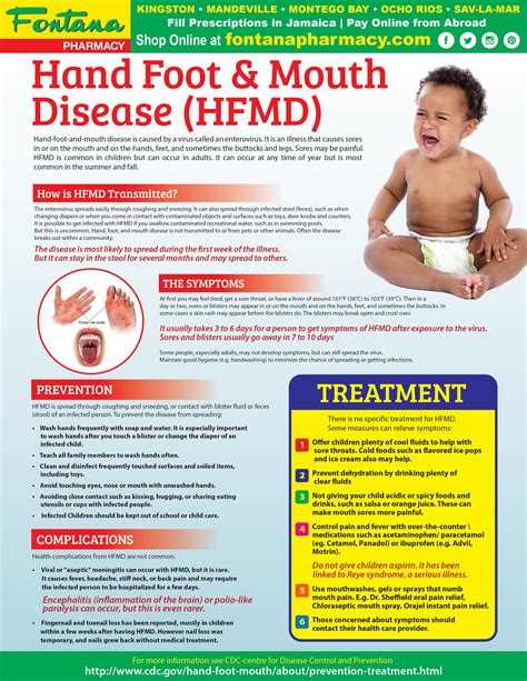 hand foot and mouth disease poster