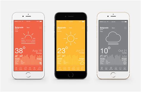 Ios app signer usage thanks to. iOS App Weather Online on Behance