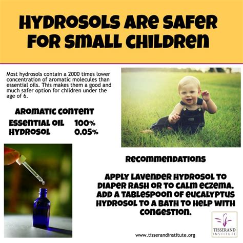 Hydrosols For Children Tisserand Institute Di 2020