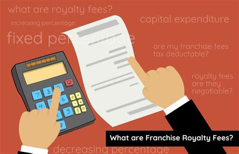 What Are Franchise Royalty Fees Franchise Planet