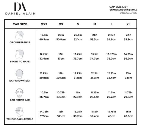 Wig Cap Size Chart And Guide How To Measure Your Head For A Wig