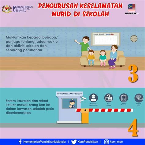 Perkhidmatan imunisasi sekolah adalah salah satu perkhidmatan yang diberikan oleh kementerian kesihatan malaysia (kkm) kepada murid di sekolah dalam usaha untuk mencegah penularan penyakit berjangkit. SMK METHODIST ACS (M) SEREMBAN: Keselamatan Murid di Sekolah