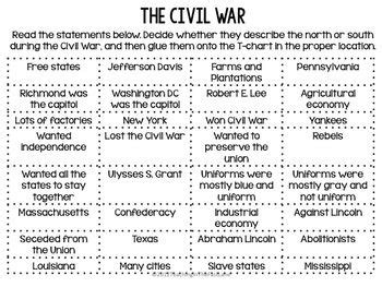 No teams 1 team 2 teams 3 teams 4 teams 5 teams 6 teams 7 teams 8 teams 9 teams 10 teams custom. Civil War Activity: Sort Between the North and the South ...