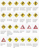 Parking Signs And Meanings