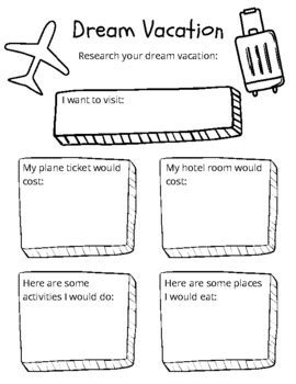 My Dream Vacation Research Writing Activity By Mslovejoyteaches
