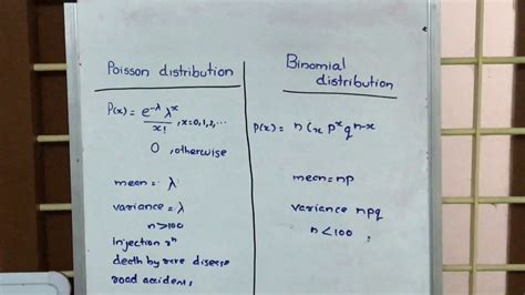 Start studying binomial and poisson. Difference between Poisson distribution and Binomial ...