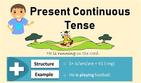The present simple tense is typically one of the first verb tenses that new english st. Present Continuous Tense (Formula, Examples | Exercice ...