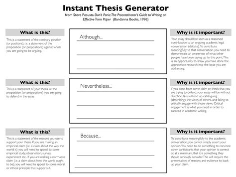 Learn how to write great term papers & reports with grammarly. Thesis Statement Generator : Free Thesis Statement Generator