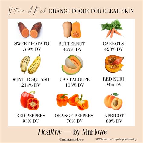 Vitamin A For Acne Why Its Essential For Clear Skin Plus Recipes