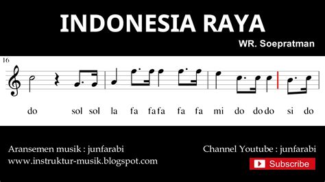 Chord Lagu Indonesia Raya Piano Chords That You Wish