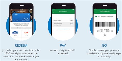 Using the free credit card number generation algorithm in this web app. Chase Freedom Credit Card Review: 5% Cash Back and ...