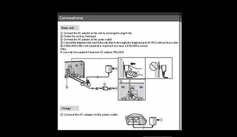 Panasonic KX-TGF975 Cordless Telephone User Guide - Manuals+