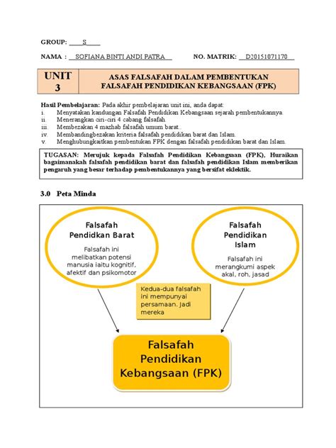Di malaysia, dengan adanya falsafah pendidikan kebangsaan, sistem pendidikan negara dapat menjelaskan prinsip dan nilai asas yang mendasari dan membentuk sistem pendidikan malaysia. Unit 3: Falsafah Pendidikan Kebangsaan (FPK)