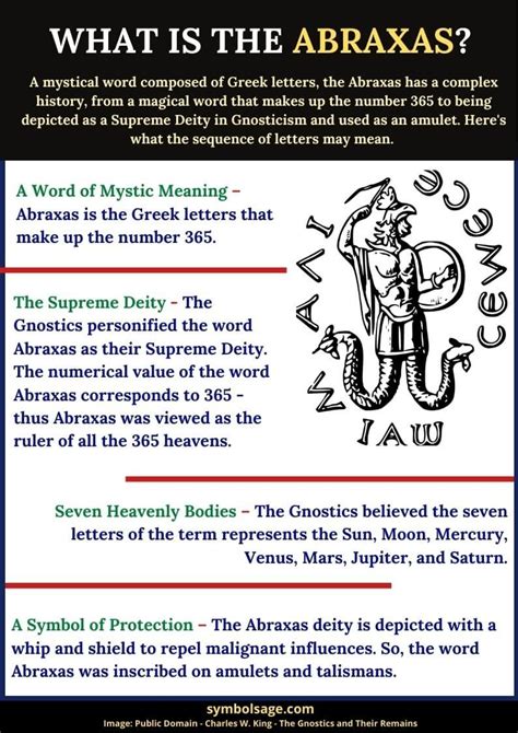 What Is The Abraxas Spiritual Symbols Letters Greek Letters