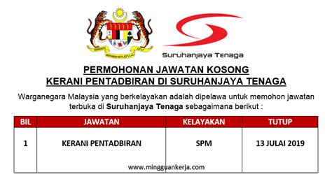 Perubahan iklim, kebijakan nasional di bidang riset dan teknologi, pertahanan serta c. Permohonan Jawatan Kosong Kerani Pentadbiran di ...