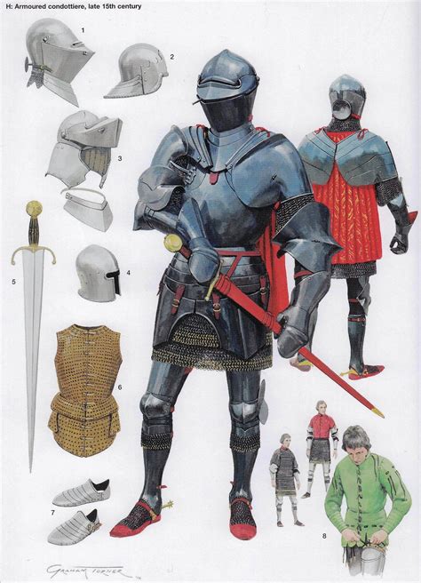 Armored Italian Condotierre Late 15th Century Century Armor