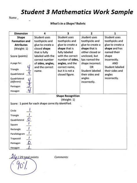 Edtpa Task 4 Template Card Template