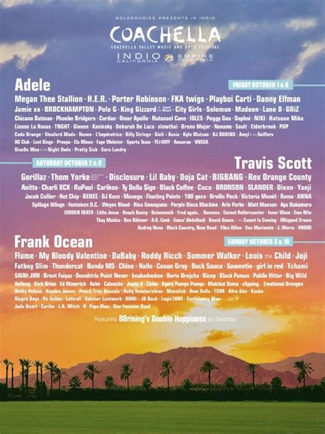 However, not all acts have. Benny's (Hopefully Final) Coachella 2021 Mock : Coachella