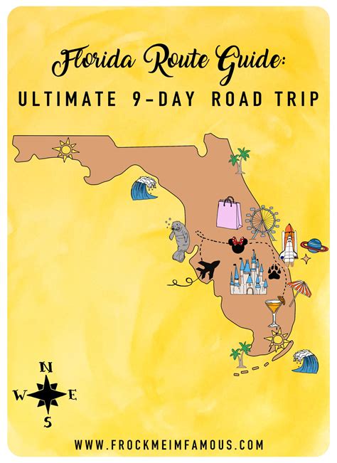 How To Spend 9 Days In Florida Ultimate Road Trip Guide Road Trip