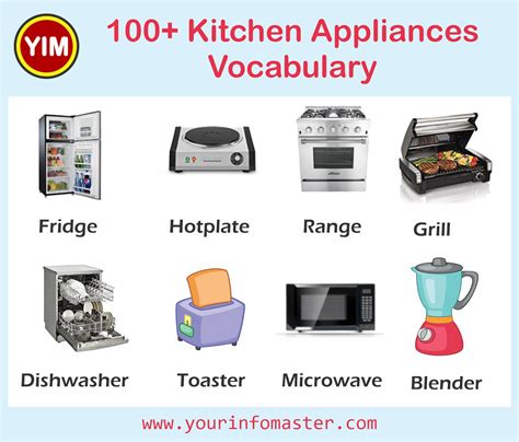 Kitchen Appliances 100 Kitchen Gadgets Vocabulary With Picture