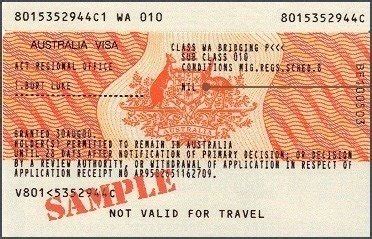 Australia visa (subclass 601) electronic travel authority. Petition · Review rights and processing times of people on ...