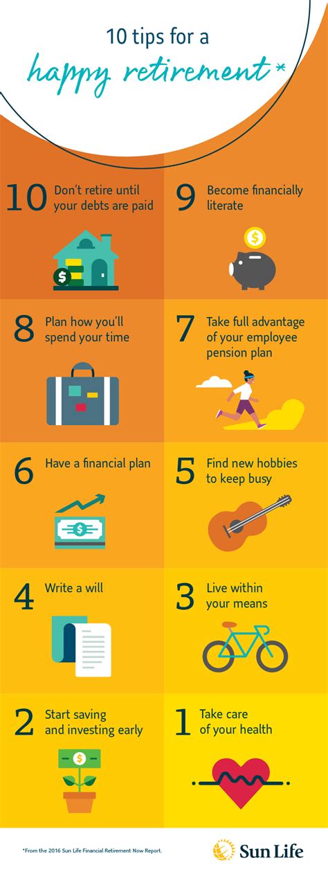 10 Tips For A Happy Retirement Infographic Sun Life